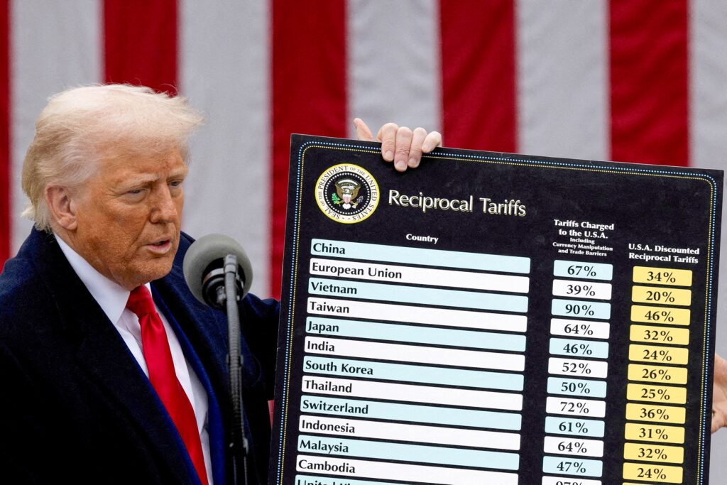 Почему вторичные пошлины США опаснее всех санкций ЕС Почему вторичные пошлины США опаснее всех санкций ЕС