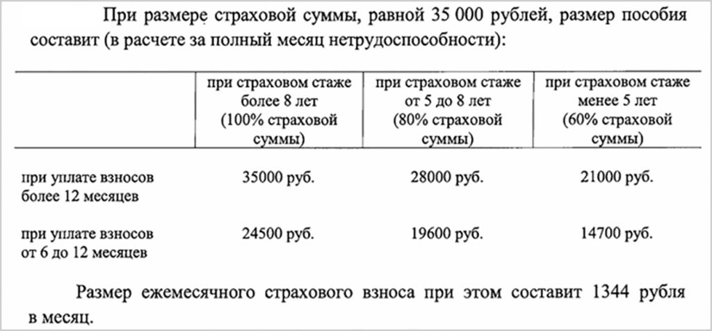 Пилотный проект по выплате больничных самозанятым стартует в 2026 году. Пилотный проект по выплате больничных самозанятым стартует в 2026 году.