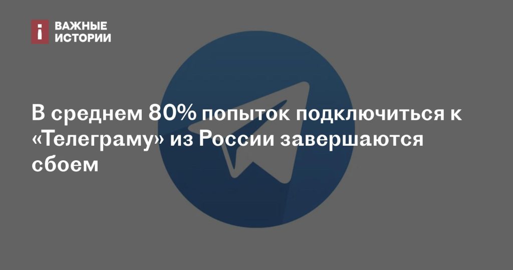 Около 80% попыток подключения к «Телеграму» из России заканчиваются неудачей