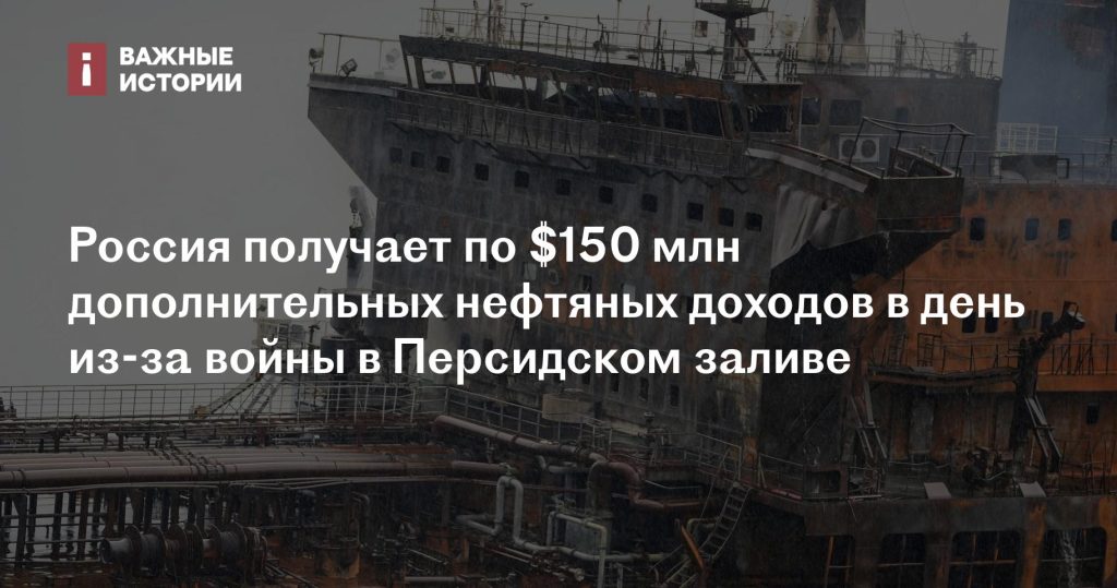 Россия зарабатывает 0 млн в день на дополнительных нефтяных доходах из-за конфликта в Персидском заливе