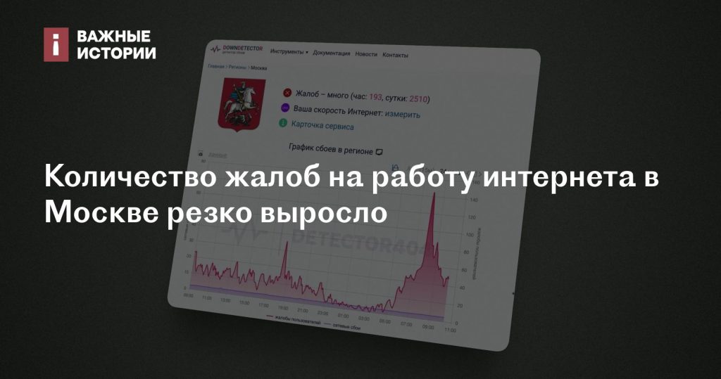 В Москве зафиксирован резкий рост числа жалоб на интернет-сервис В Москве зафиксирован резкий рост числа жалоб на интернет-сервис