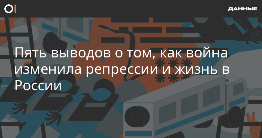 Пять уроков о влиянии войны на репрессии и жизнь в России Пять уроков о влиянии войны на репрессии и жизнь в России