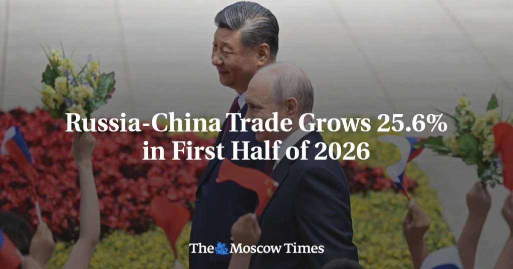 Товарооборот между Россией и Китаем вырос на 25,6% в первой половине 2026 года Товарооборот между Россией и Китаем вырос на 25,6% в первой половине 2026 года
